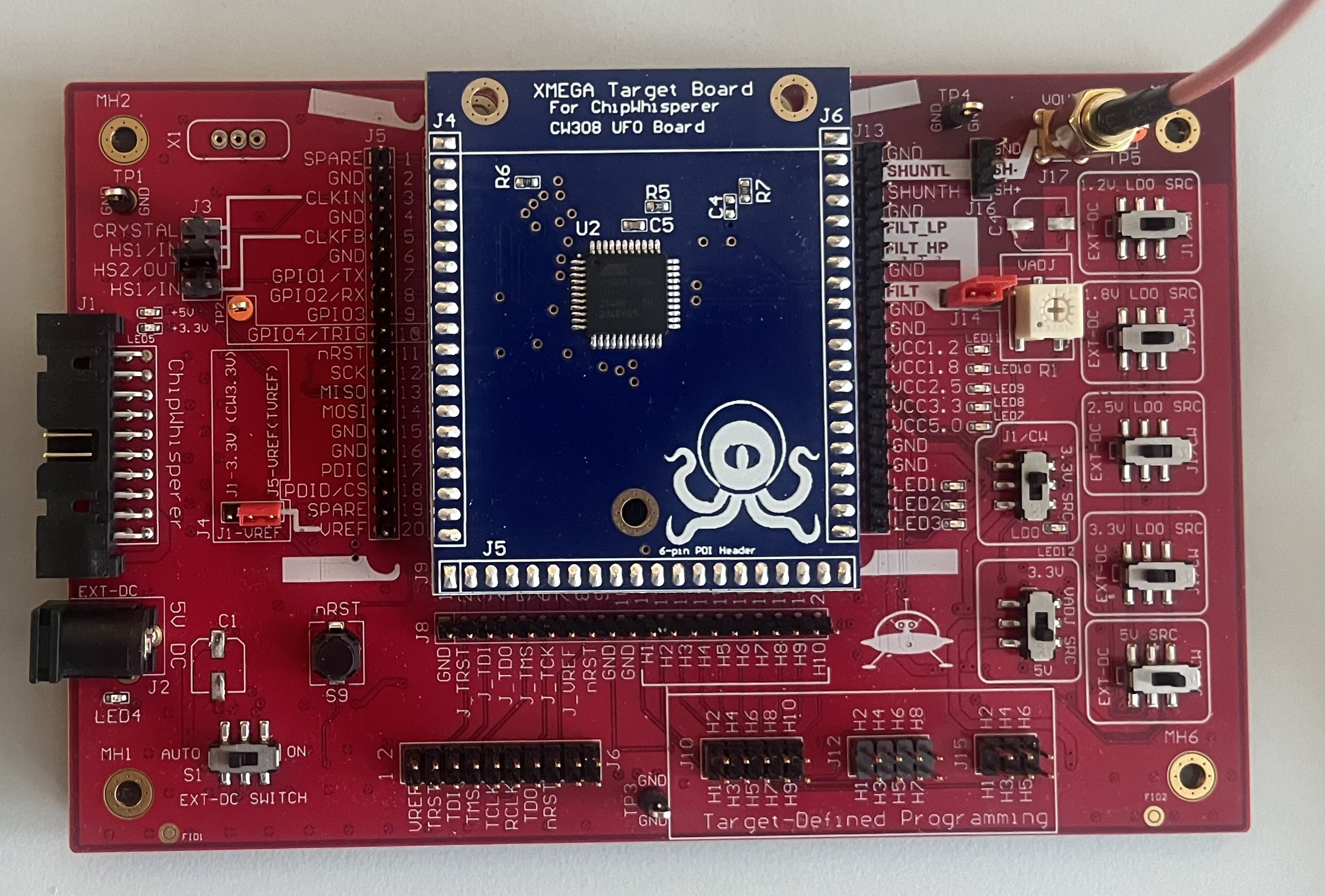Performance Benchmarking of Lightweight Hash Functions for Embedded IoT