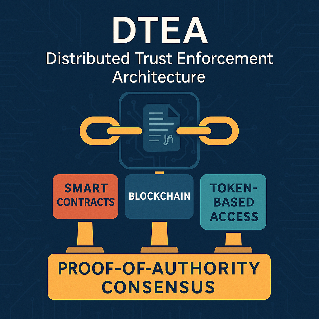 BlockCap: Blockchain-Based Capability Authorization for IoT